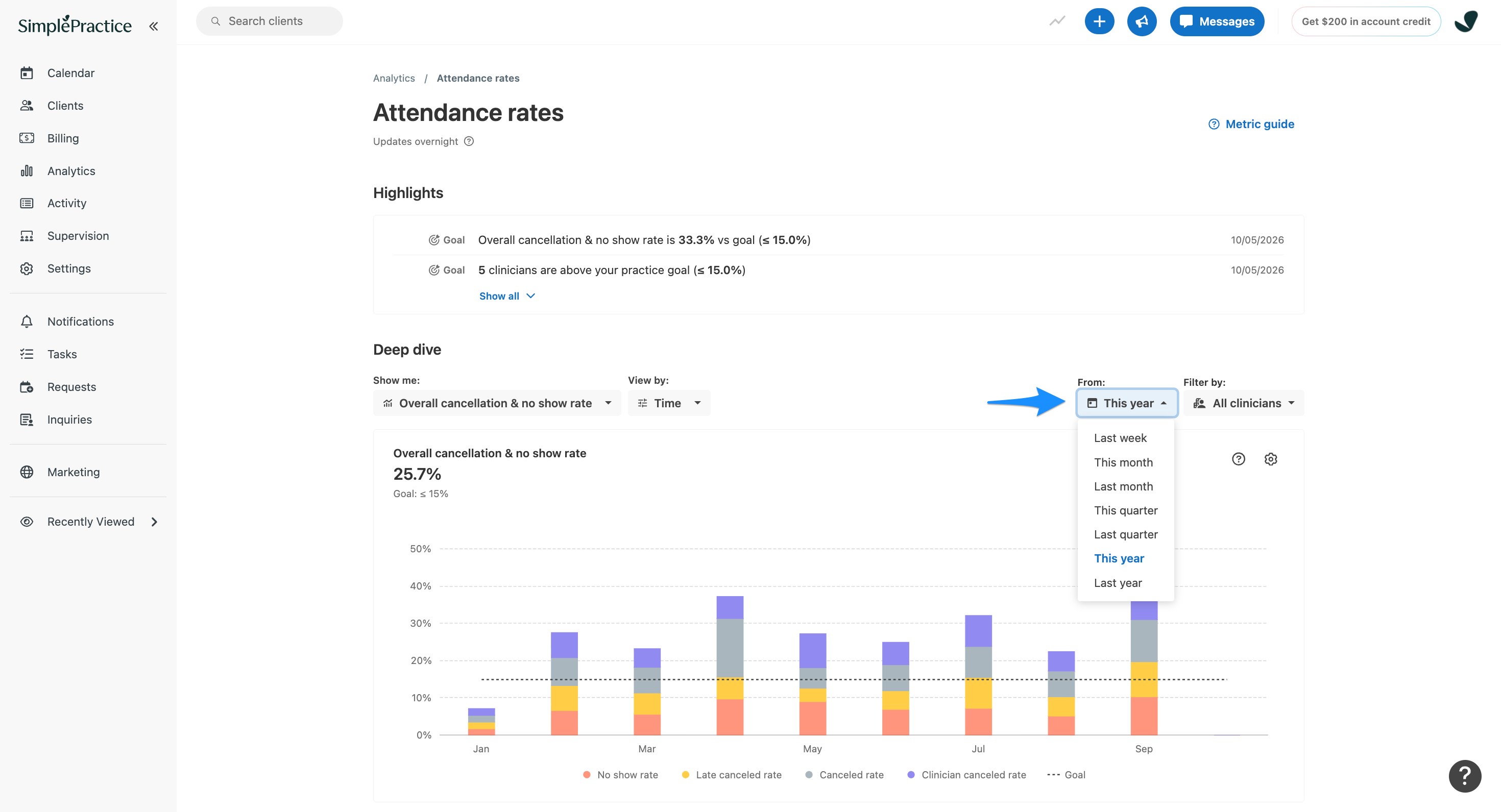 SimplePractice Attendance rates page. A blue arrow points to the From dropdown, expanded to show date range options including This year.