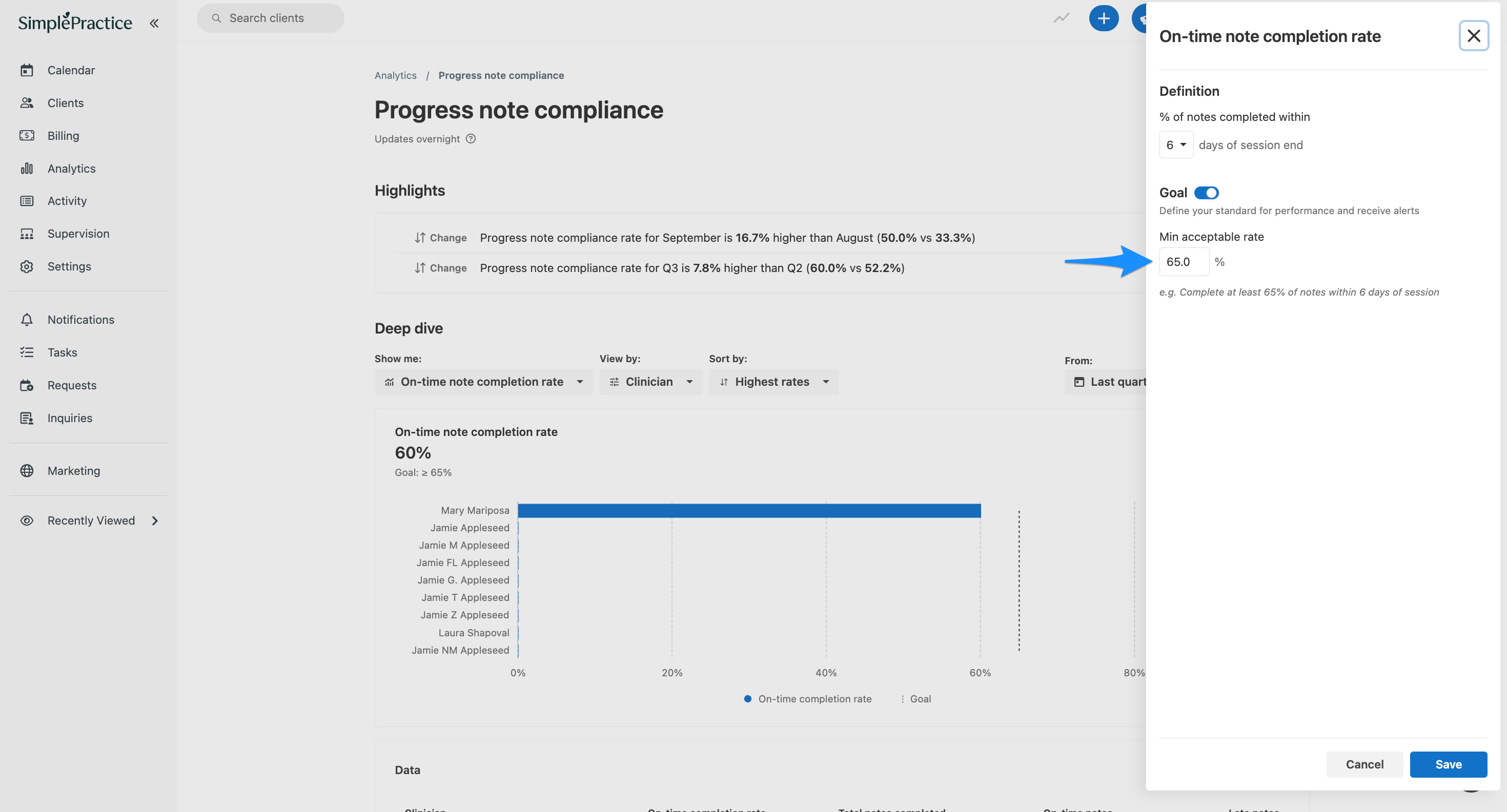SimplePractice On-time note completion rate settings panel. A blue arrow points to the Minimum acceptable rate field set to 65%.