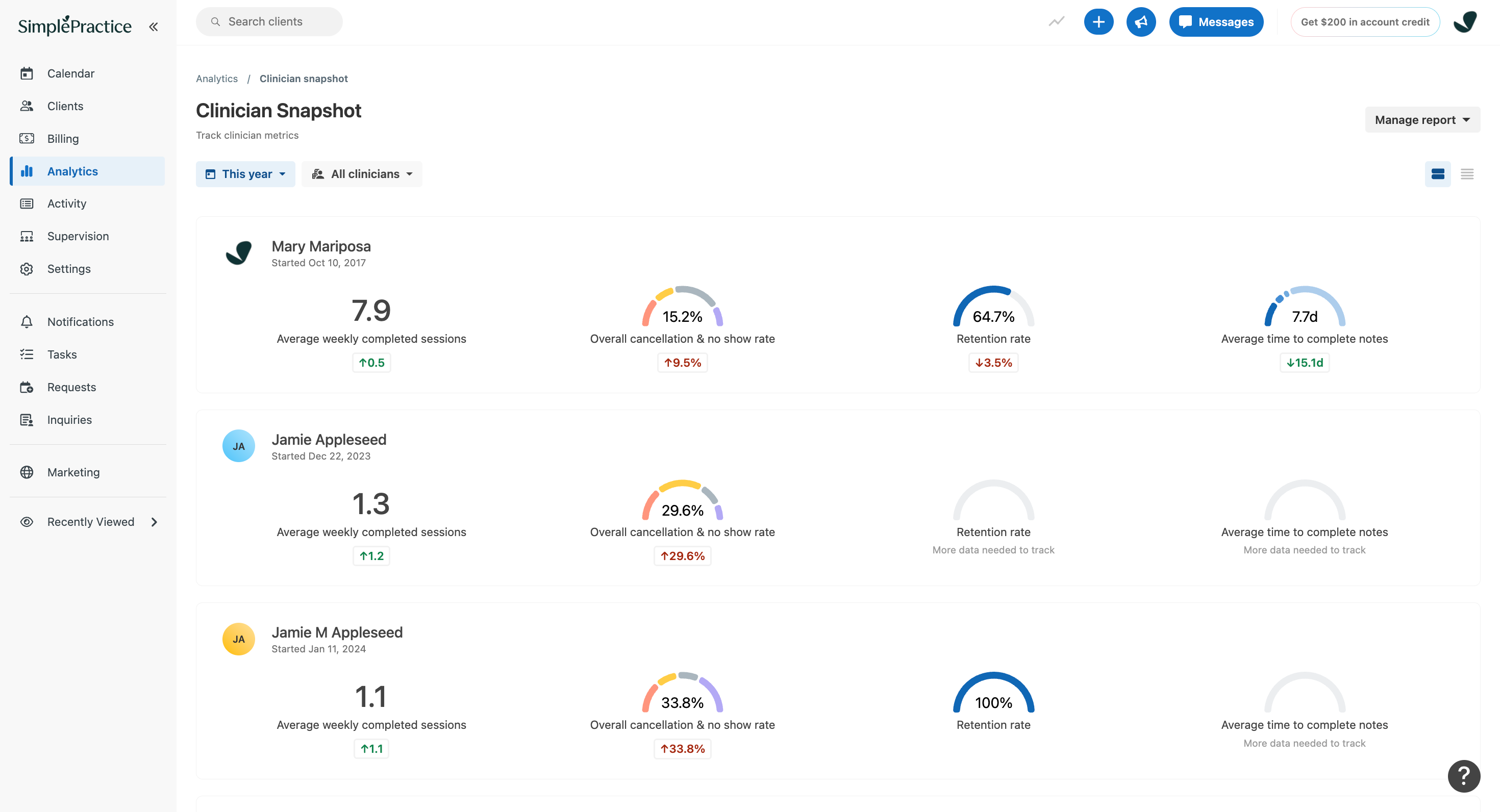 Clinician Snapshot report in card view, showing each clinician’s session volume, cancellation rate, retention rate, and note completion time.