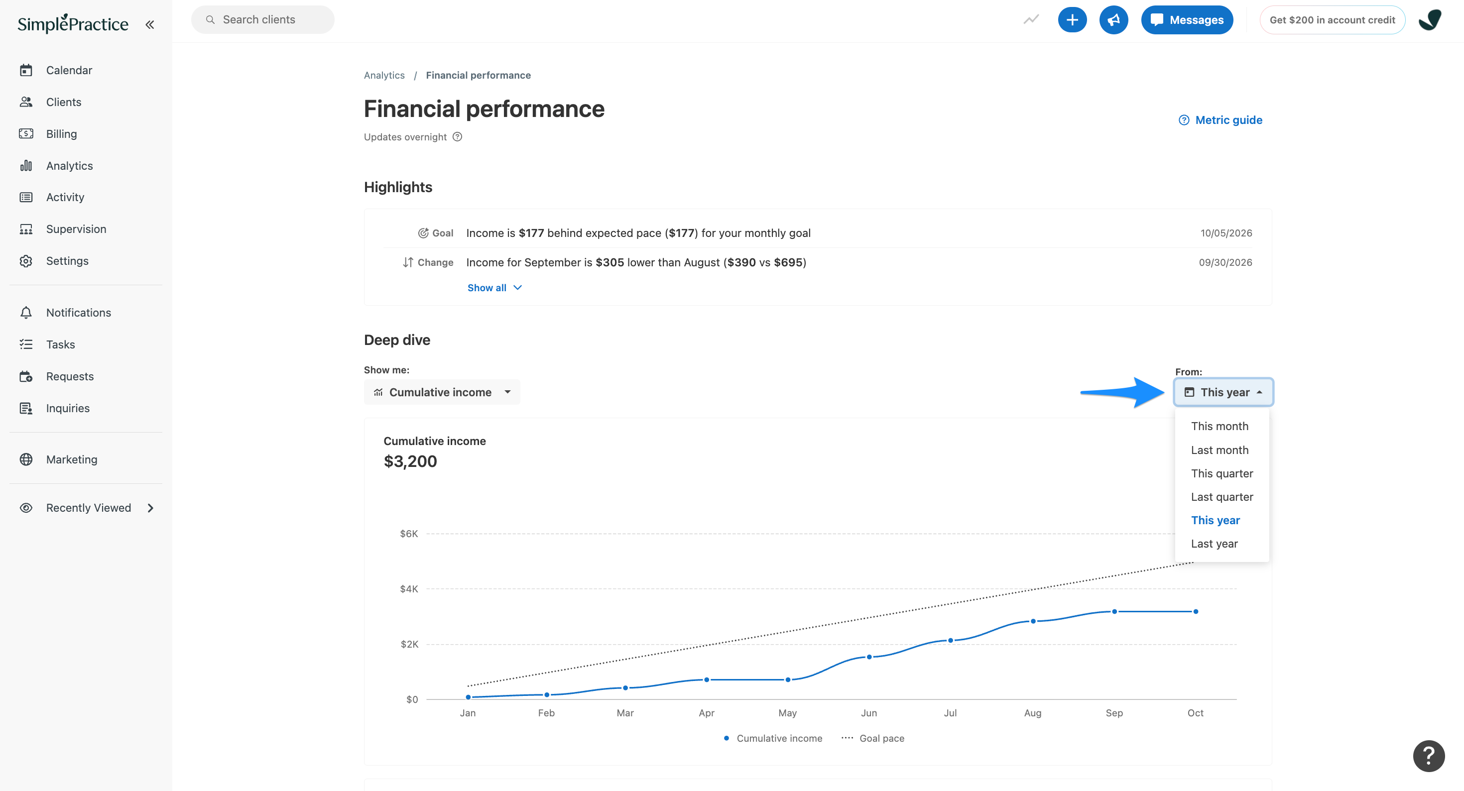 Financial performance page with the From dropdown expanded. A blue arrow highlights the date range selector, showing options for this month, last month, this quarter, last quarter, this year, and last year.