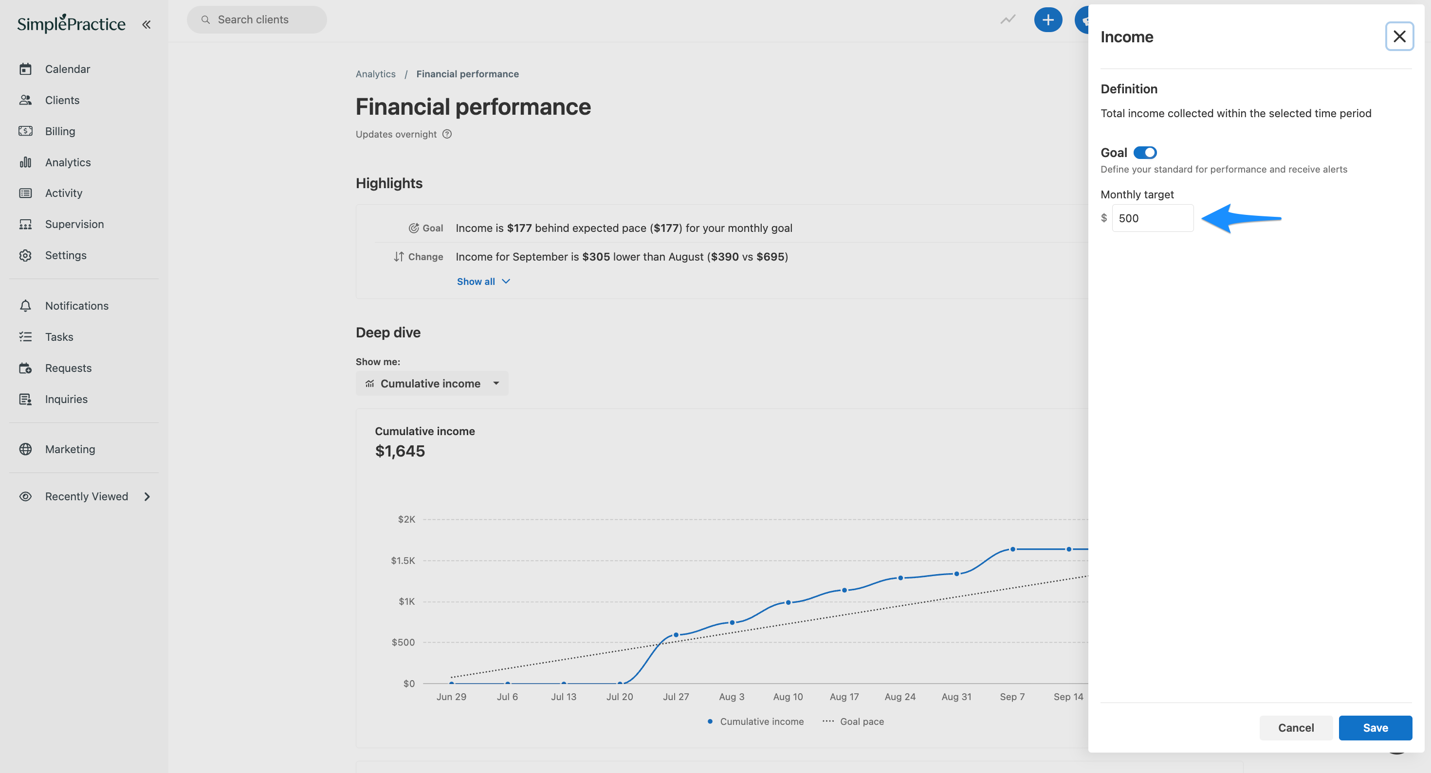 Financial performance page with the Income settings panel open. A blue arrow points to the Monthly target field set to $500, with the Goal toggle enabled.