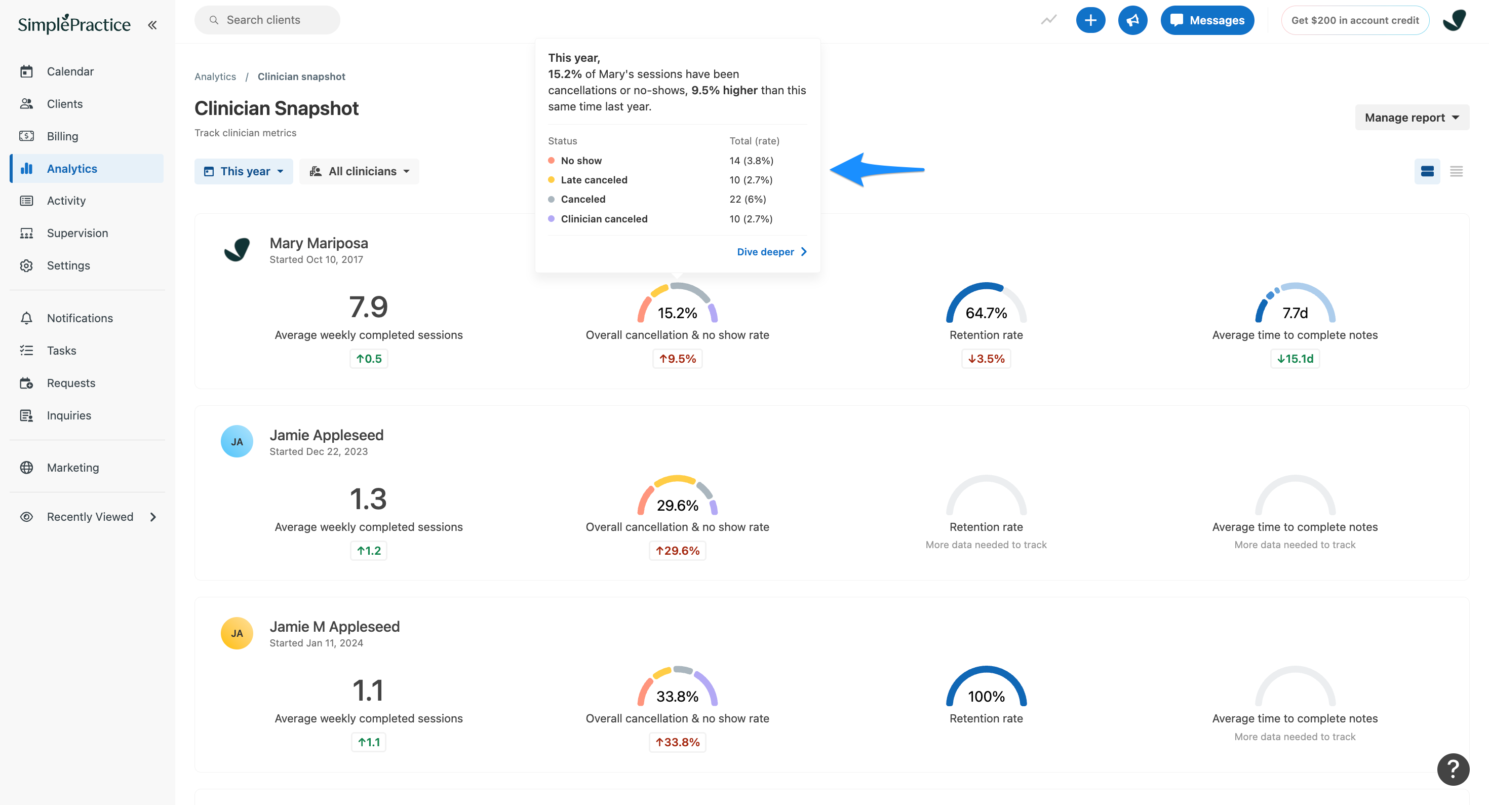 Clinician Snapshot report showing a hover tooltip with a breakdown of cancellation and no-show rates by appointment status. A blue arrow highlights the tooltip.