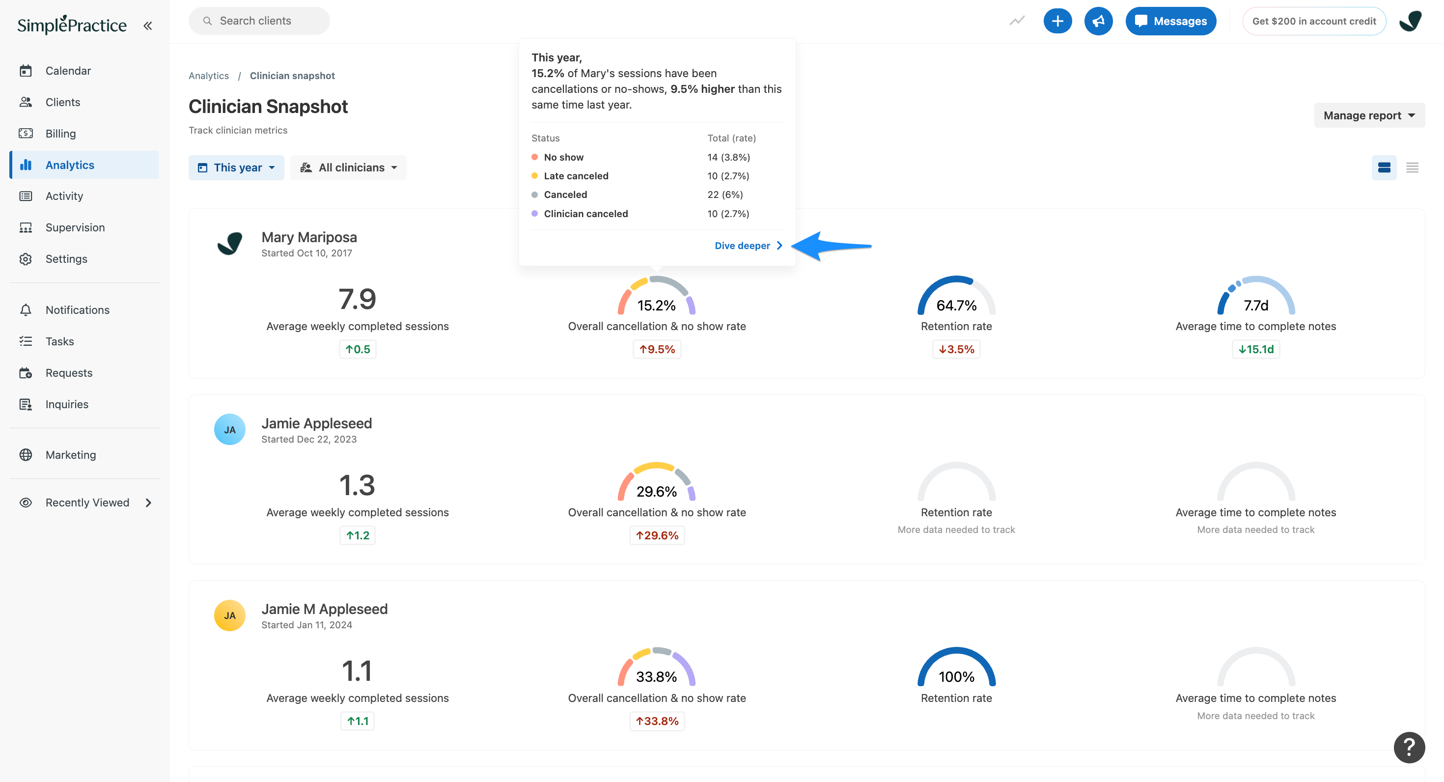 Clinician Snapshot report showing a cancellation and no-show rate tooltip. A blue arrow points to the Dive deeper link for additional analytics.