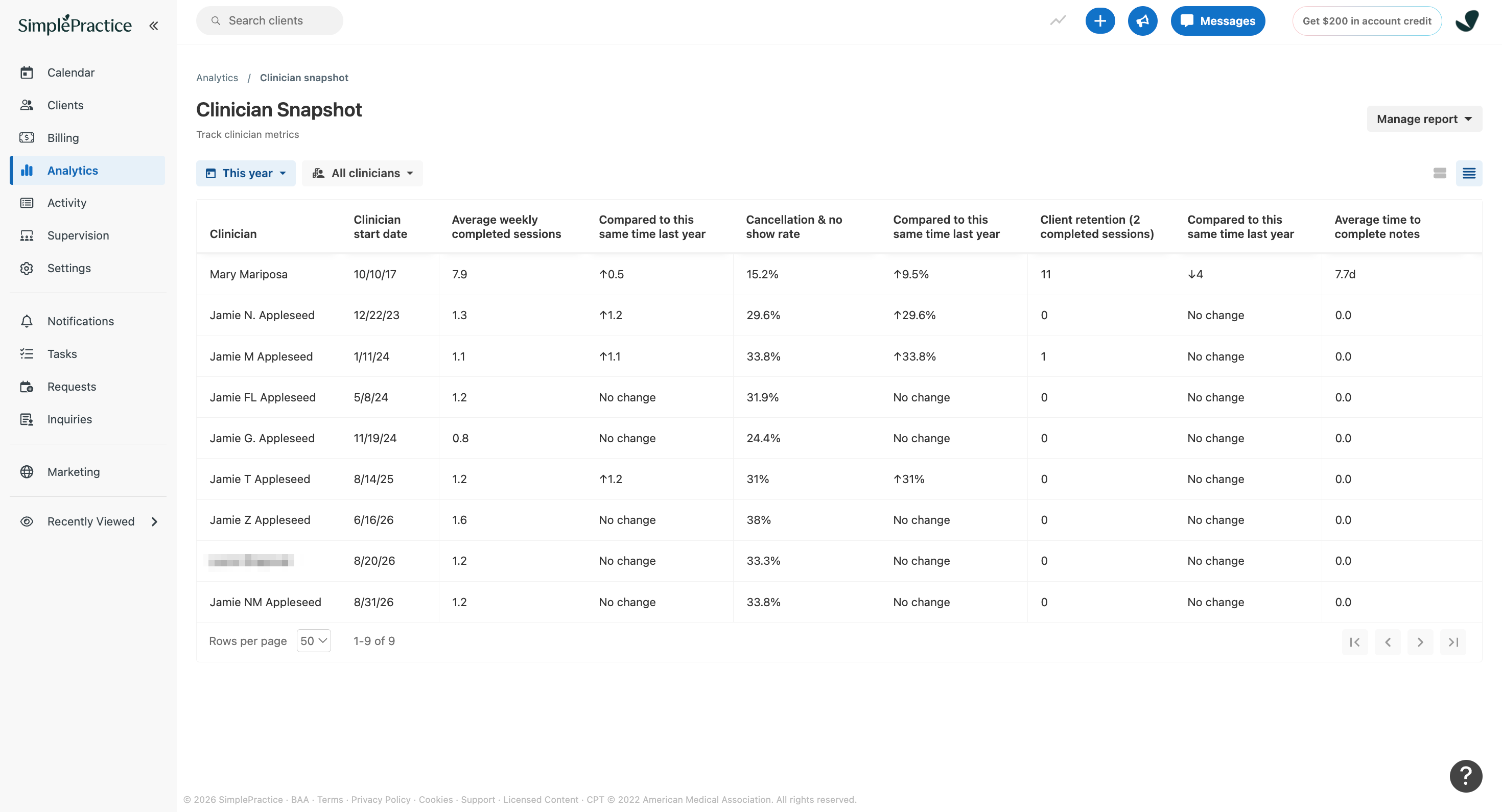 Clinician Snapshot report in table view, comparing clinician performance metrics and year-over-year changes across rows and columns.