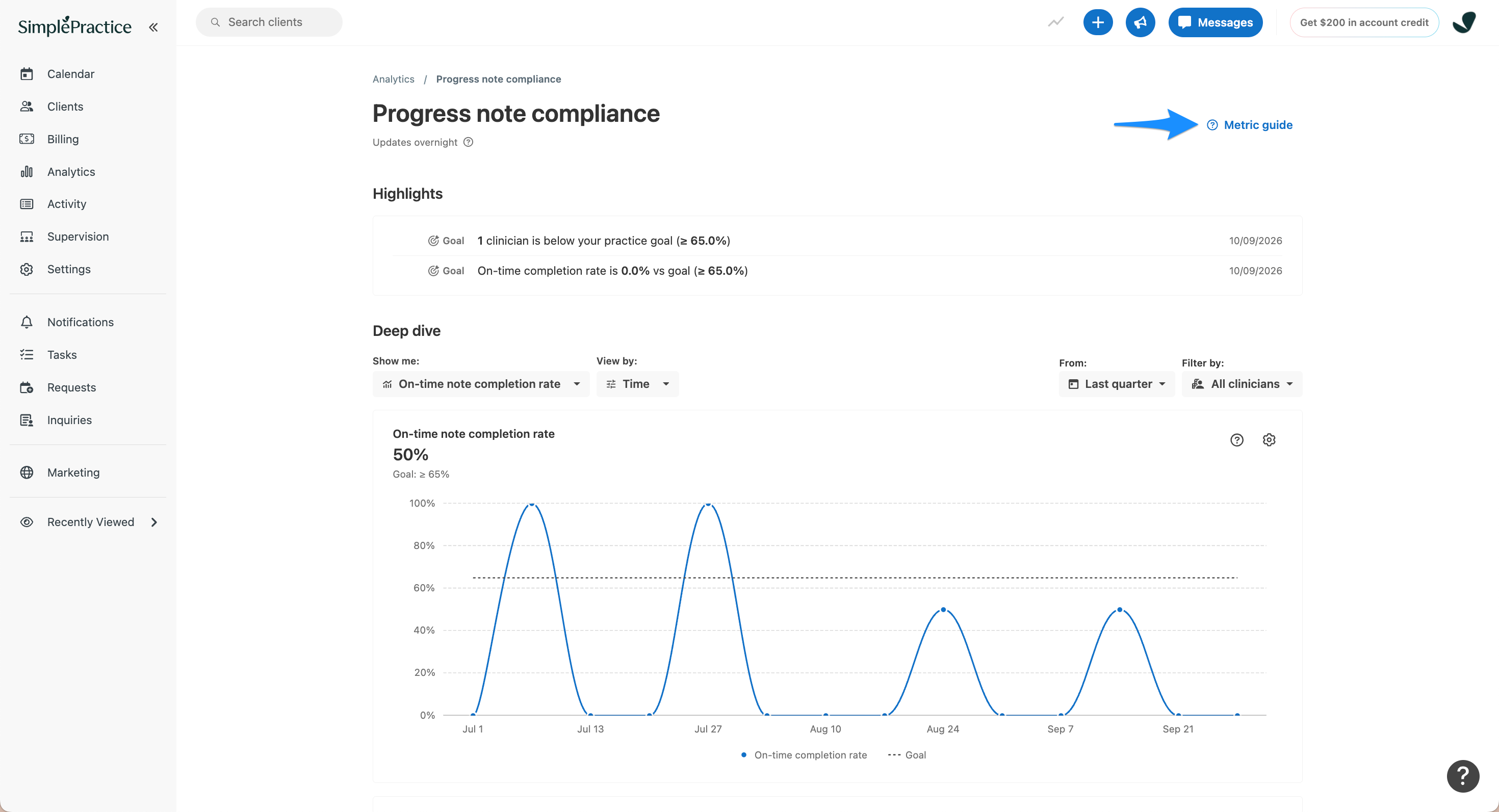 A blue arrow points to the Metric guide link in the upper-right corner of the page