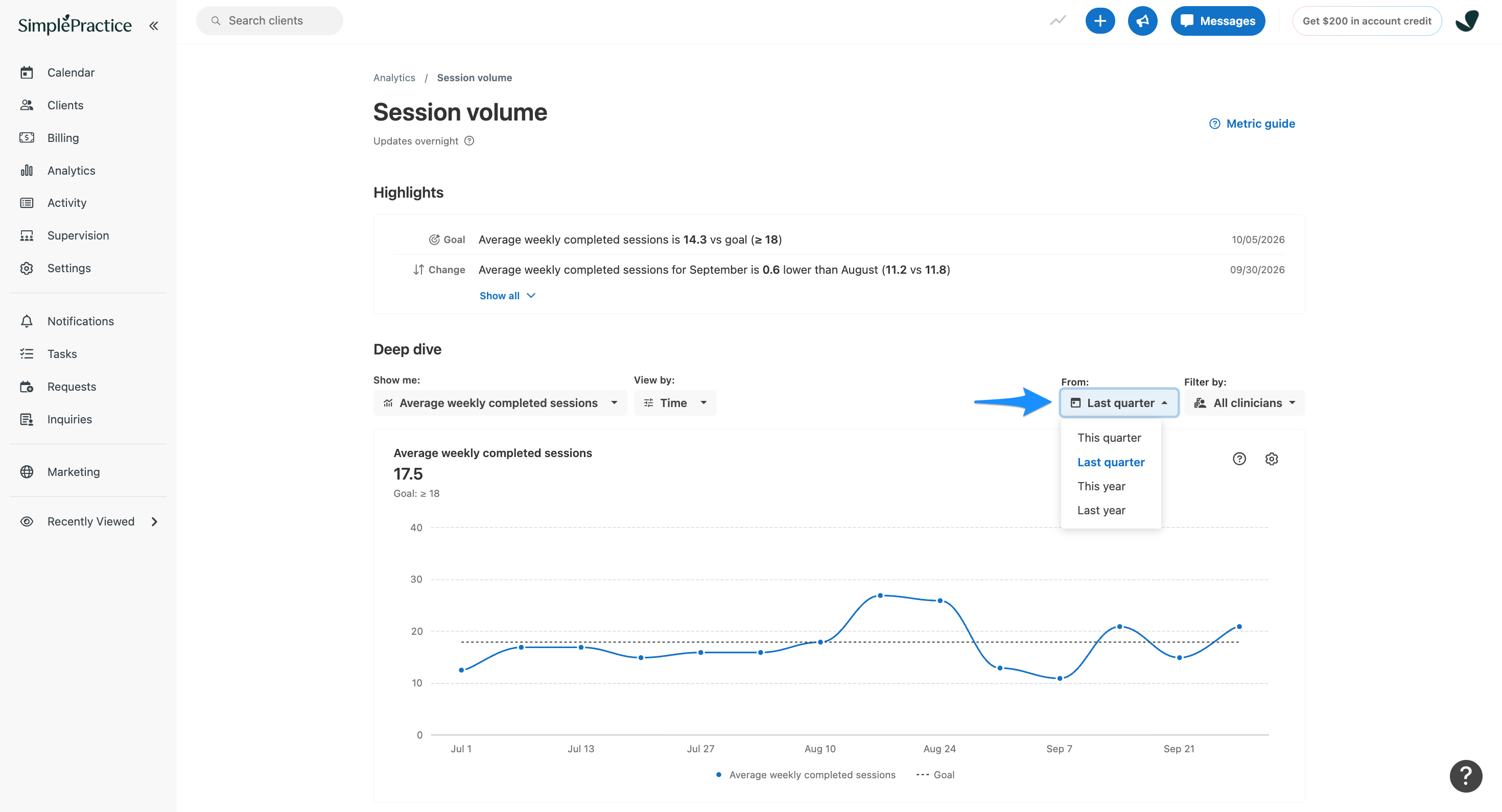 SimplePractice Session volume page with the From dropdown expanded. A blue arrow highlights the Last quarter filter, with options for This quarter, Last quarter, This year, and Last year.