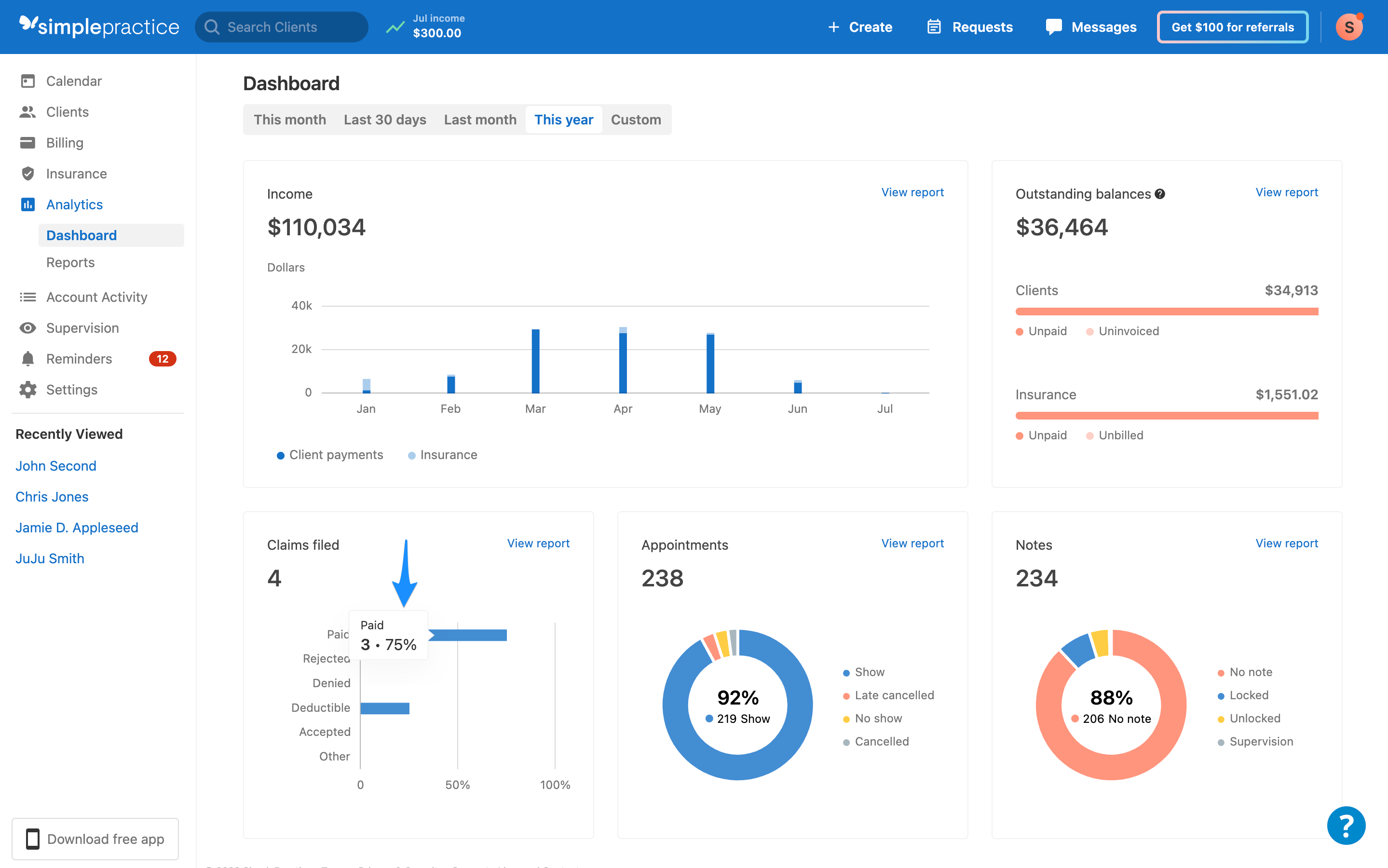 Understanding your Analytics dashboard and reports – SimplePractice Support